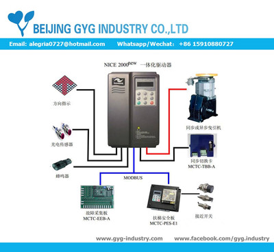 NICE2000new 扶梯一体化控制器